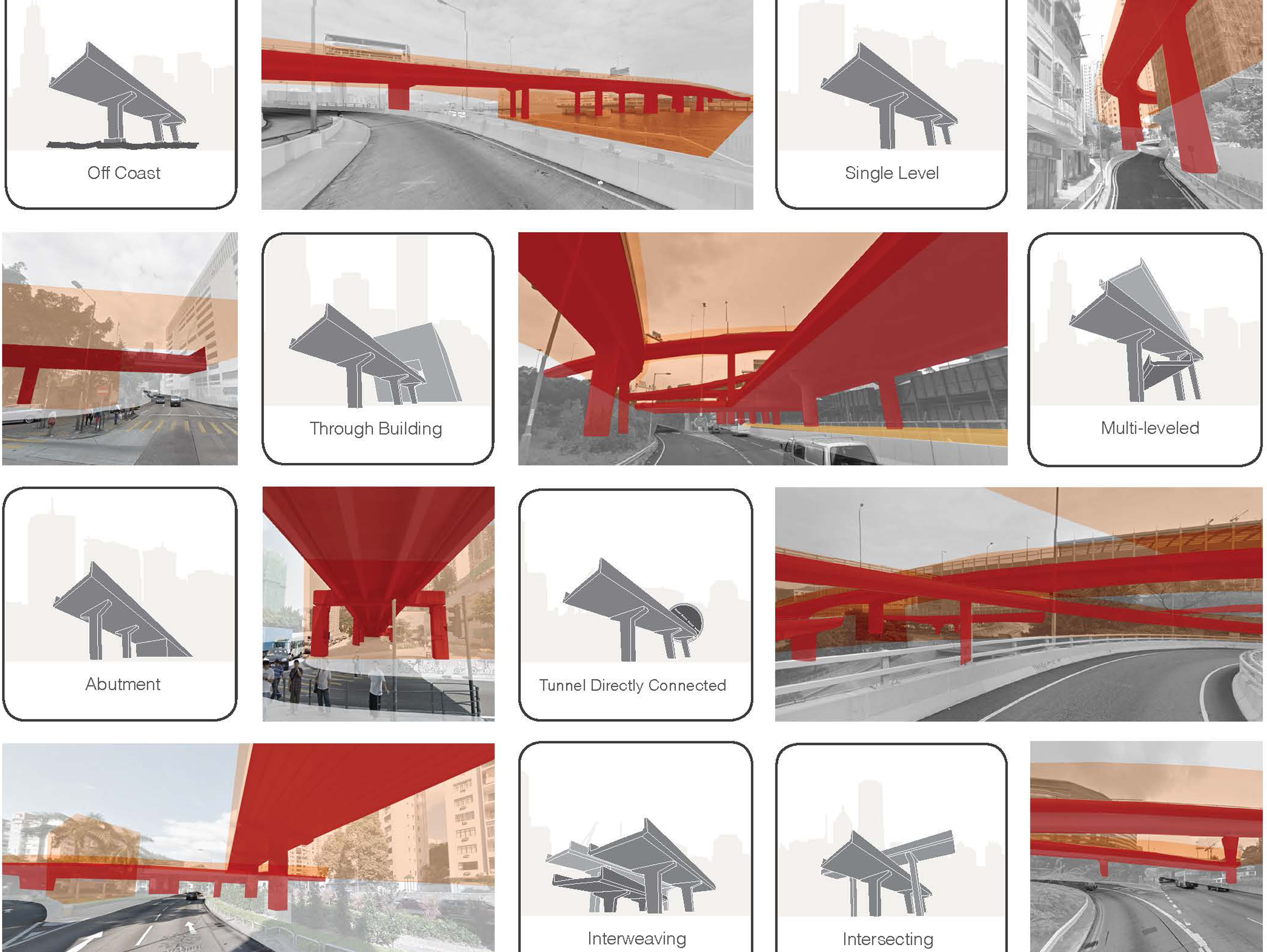 Flyover thesis picture