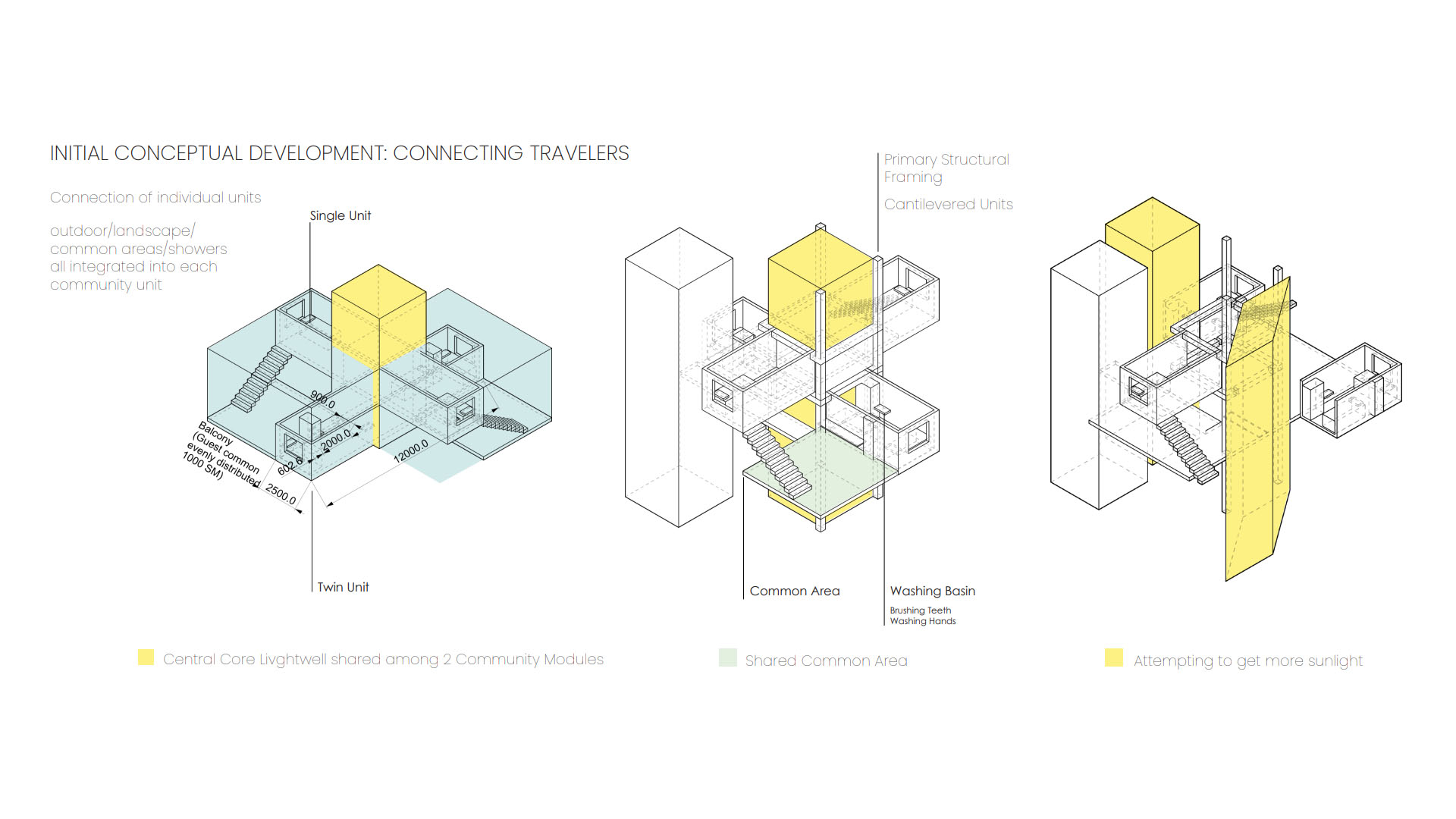 B.Sc. (Hons) Year 3 Portfolio - Chu Hai Architecture